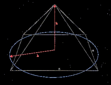 Geometrische Darstellung der Cheops-Pyramide