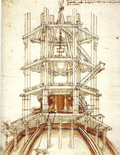 Von Brunelleschi entworfenes Gerüst mit Hebevorrichtungen zur Erstellung der Laterne